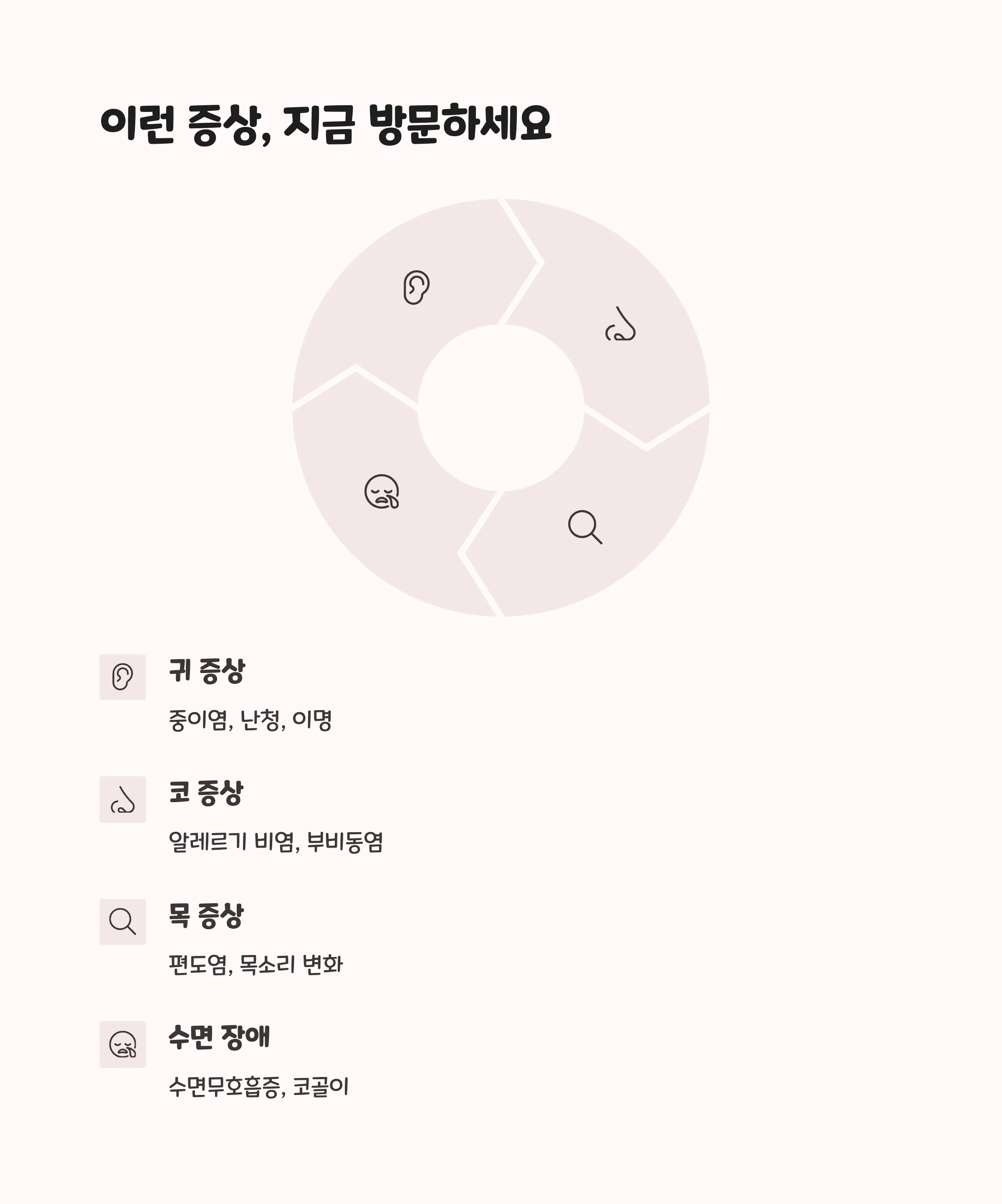 부산 사상구 이비인후과 추천