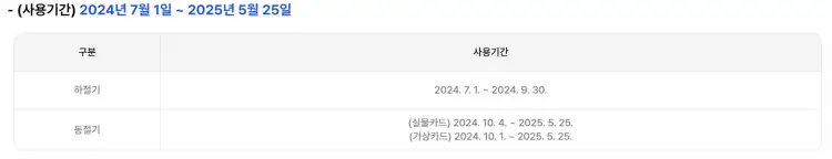 에너지바우처 사용기간