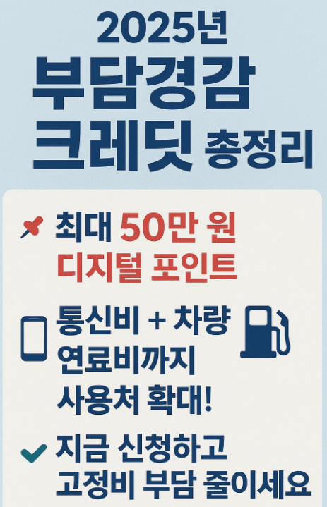 2025년 소상공인 부담경감 크레딧 완벽 가이드