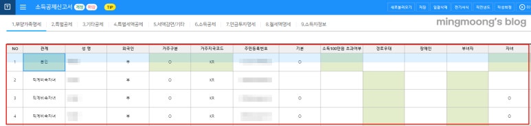 종합소득세 신고시 사업소득과 근로소득 합산하는 방법