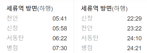 수원역 전철 시간표