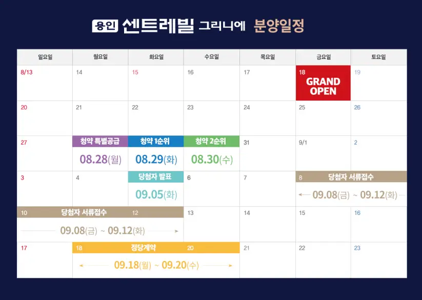 용인 센트레빌 그리니에