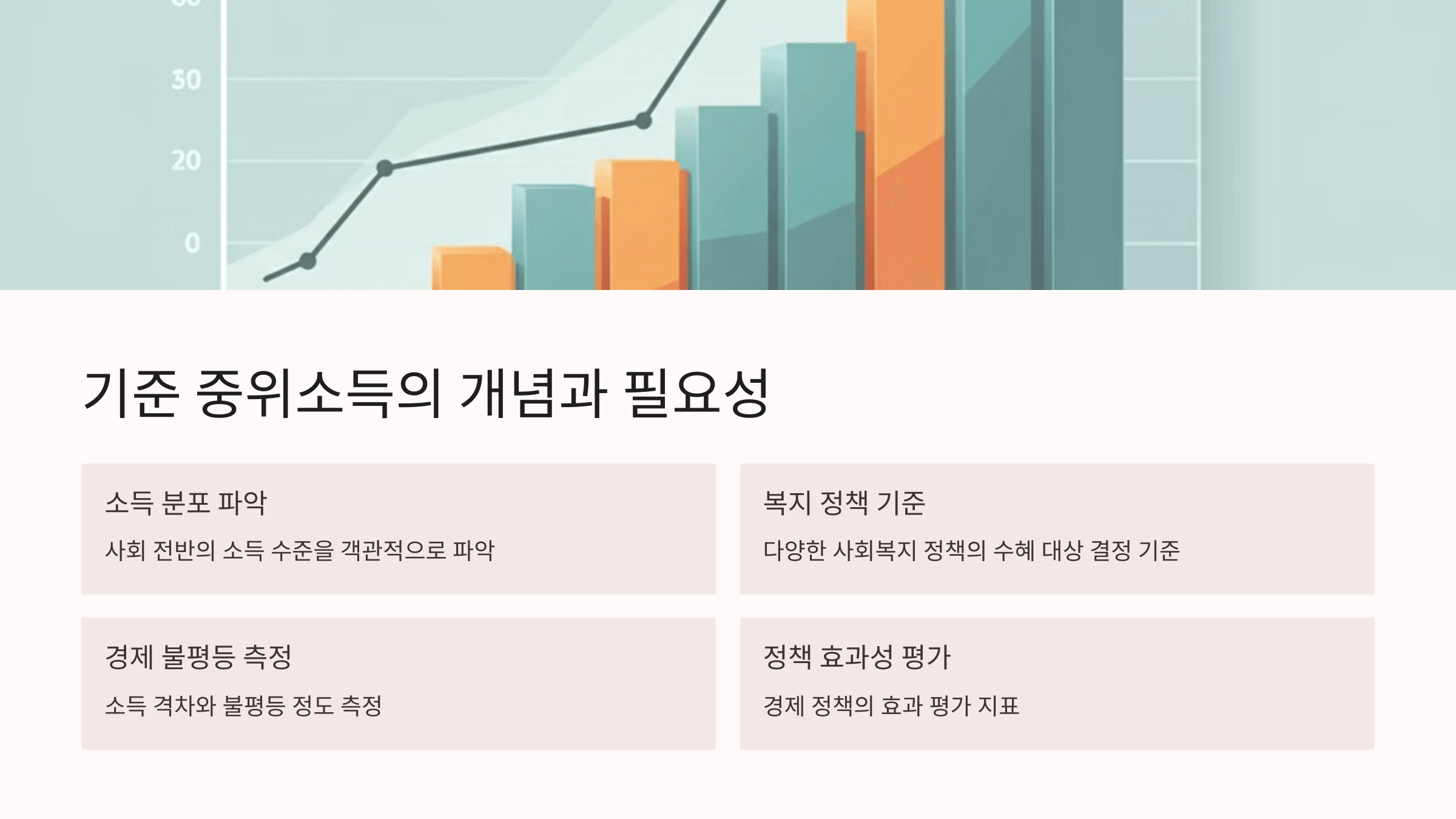 2025년 기준 중위소득 계산방법 (+ 주요 개편사항 정리)