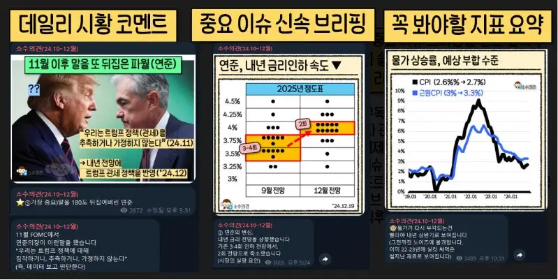 소수의견-데일리-시황-등