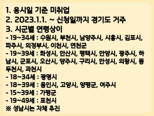 2023 경기청년 역량강화 기회 지원