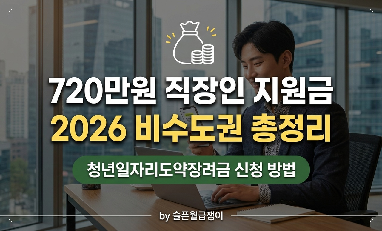 청년일자리도약장려금 720만원 썸네일