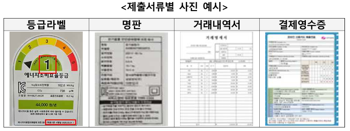 으뜸효율 가전 환급 신청 필수 서류 예시 - 등급라벨, 명판, 거래내역서, 결제영수증 사진 제출