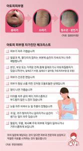 알레르기 피부염
