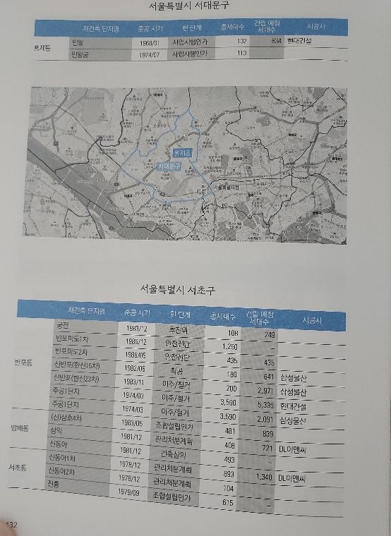 서울 서초구 재건축