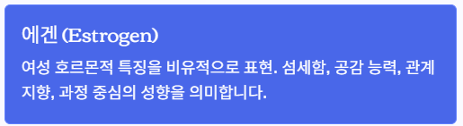 테토남 에겐남 뜻
