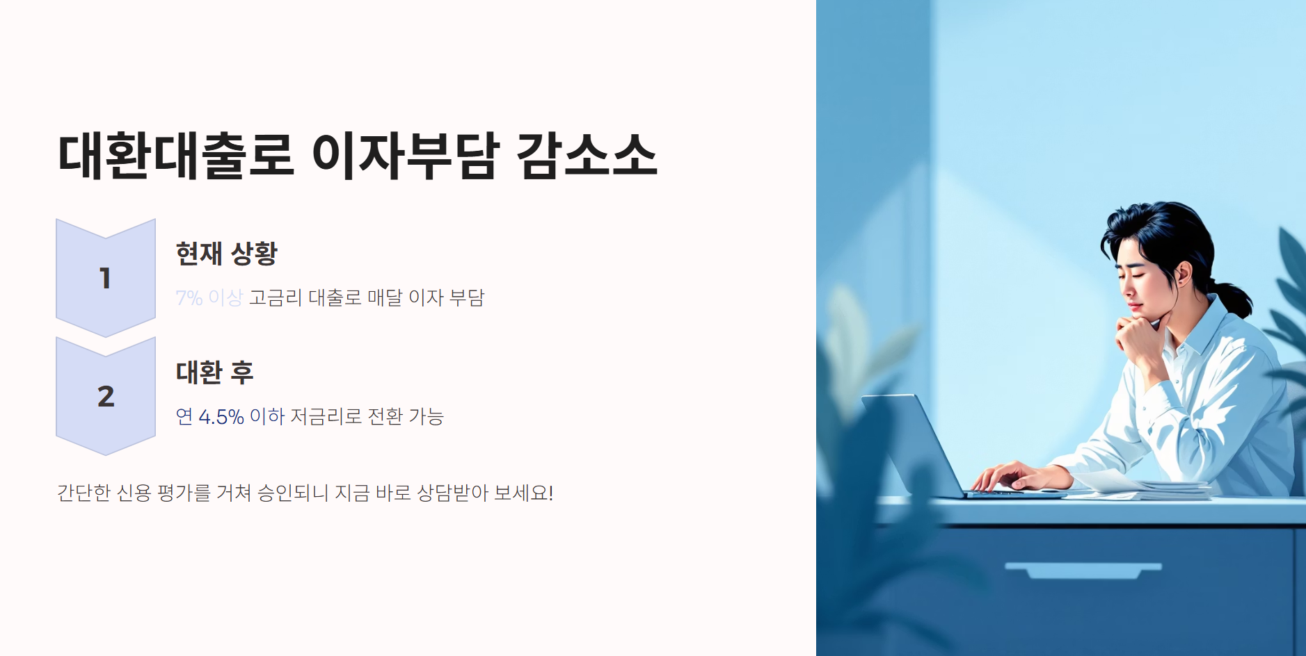 대환대출