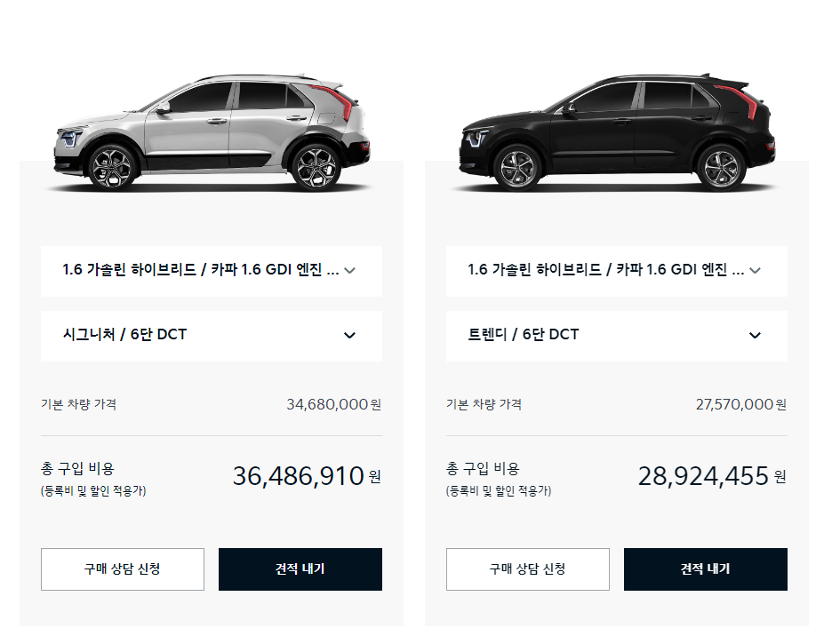 기아 니로 하이브리드 가격