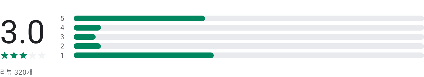 KBL, 경기 실시간 TV 중계, On-Air, 경기 실시간 스코어, 한국프로농구