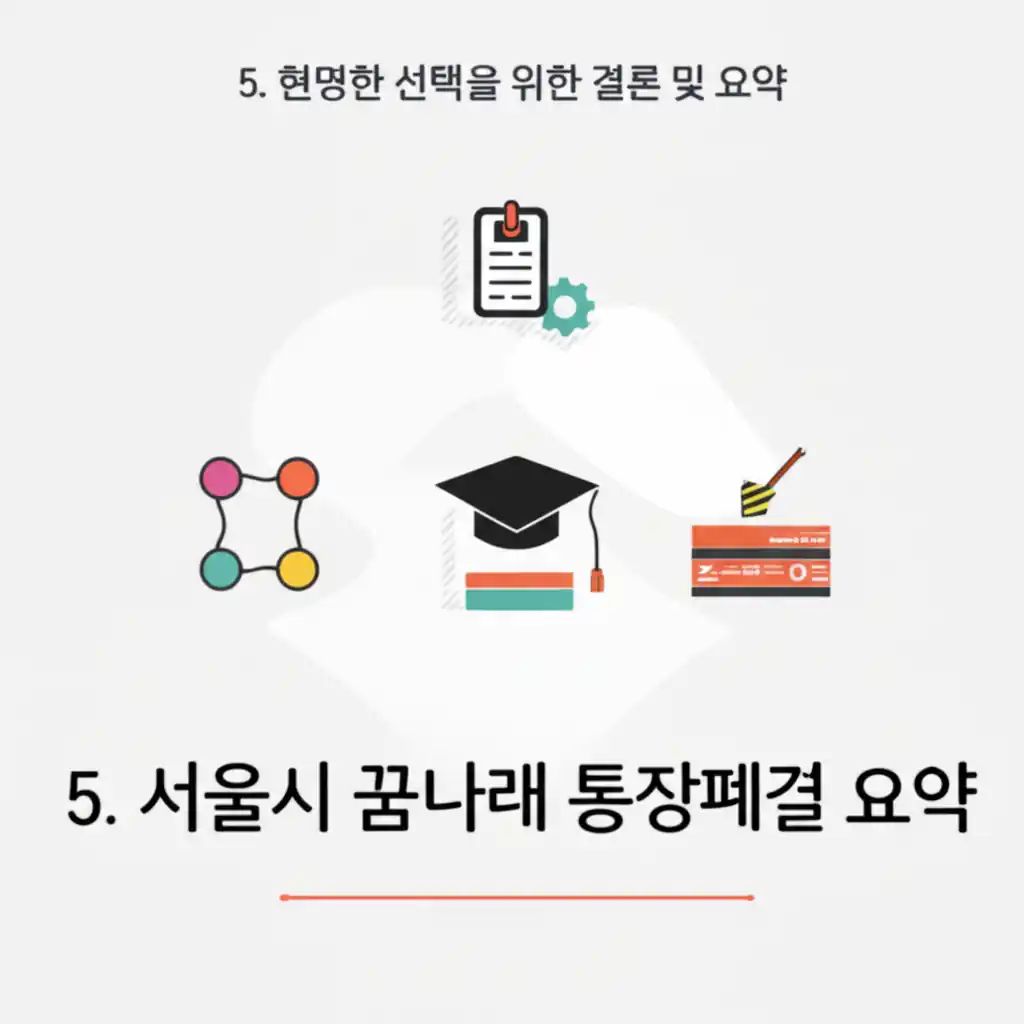 서울시 꿈나래 통장 및 폐결절 관련 현명한 선택을 위한 결론 요약.
