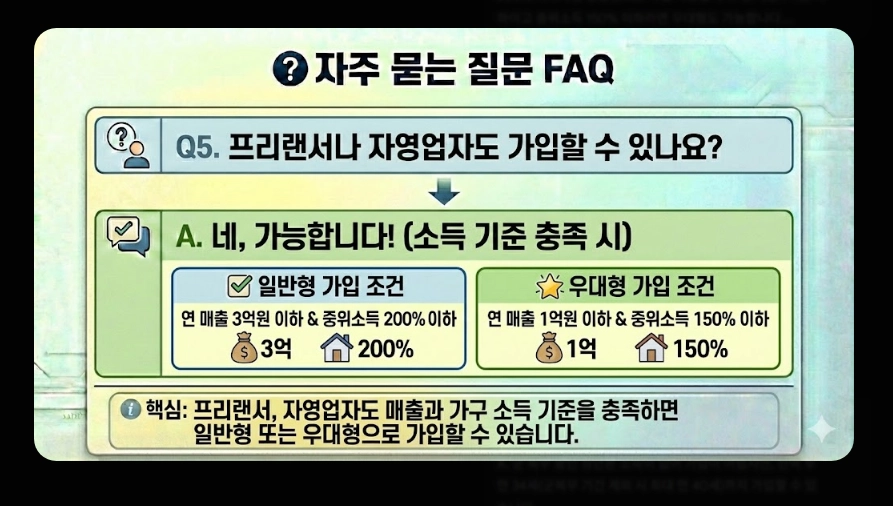 청년미래적금(가입 자격, 혜택, 청년도약계좌 차이점)(+ 가입 5단계 가이드)