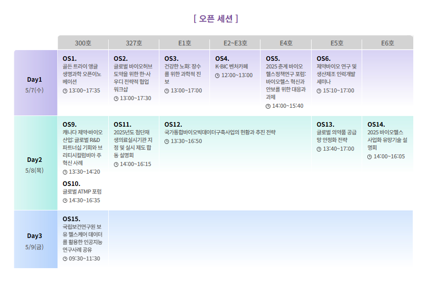 바이오코리아 2025 참가 혜택(+사전등록 일정 주차)