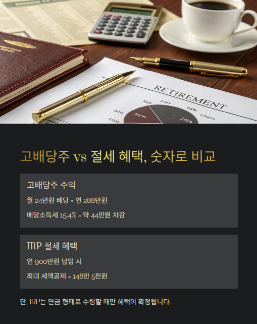 고배당주와 절세 혜택 숫자로 비교