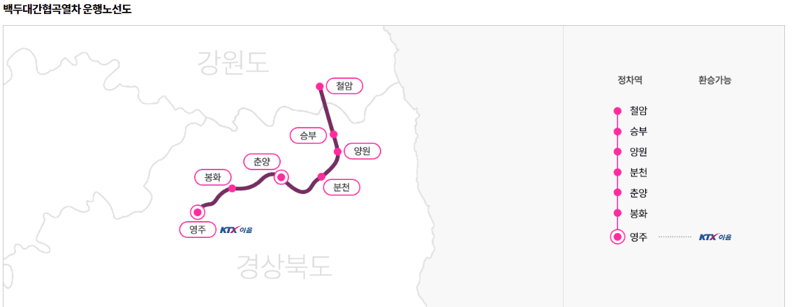 백두대간협곡열차 예매하기