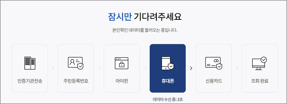 e프라이버시-클린서비스