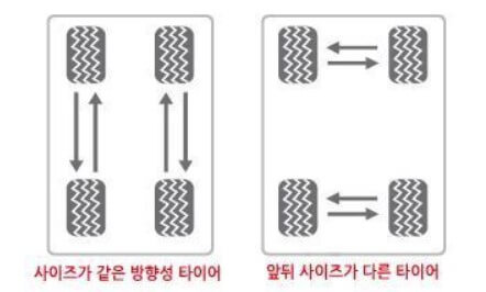 타이어 주기적으로 교체