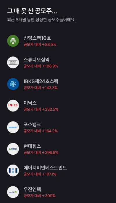 2024년 공모주 청약 일정 방법 환불 수수료 3분 정리