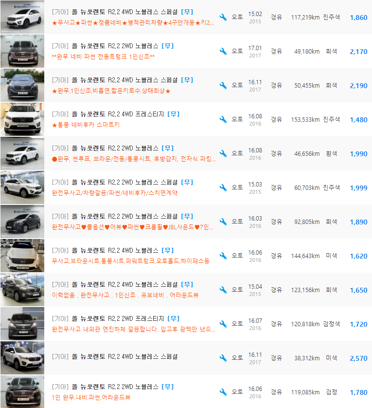 올 뉴 쏘렌토 2.2 디젤 등급 중고차 시세 : 1&#44;200만원 ~ 2&#44;570만원