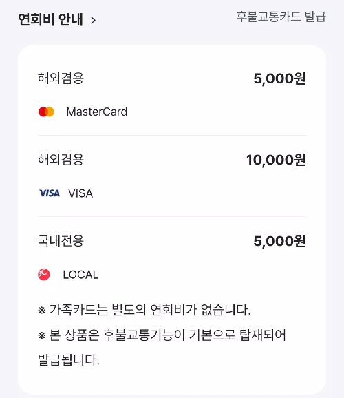 2025년+1월+신용카드+BC바로+신규혜택+대상카드+연회비