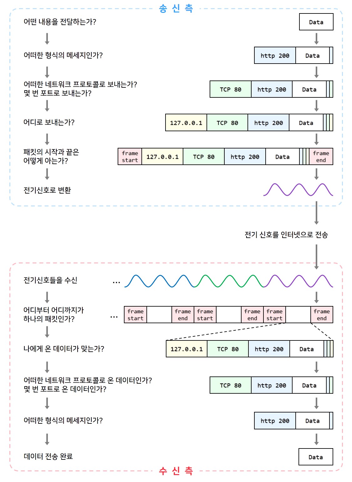 etc-image-1