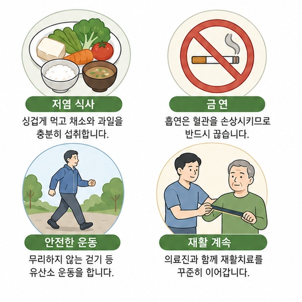 뇌경색 재발 예방을 위한 저염 식사, 금연, 안전한 운동, 재활 관리를 정리한 이미지
