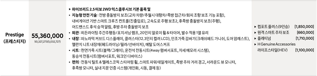 디 올 뉴 팰리세이드 하이브리드 9인승 프레스티지 가격표