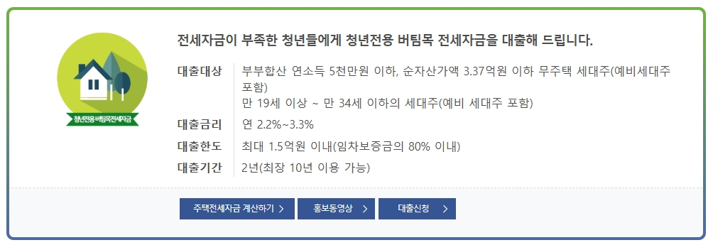청년 버팀목 대출이란