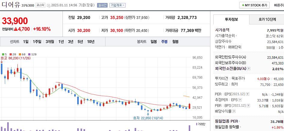 디어유