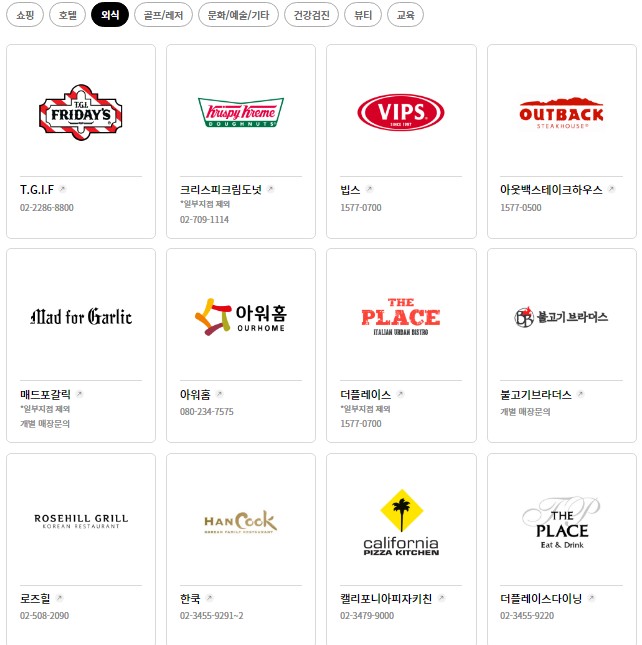 롯데상품권 외식 사용처