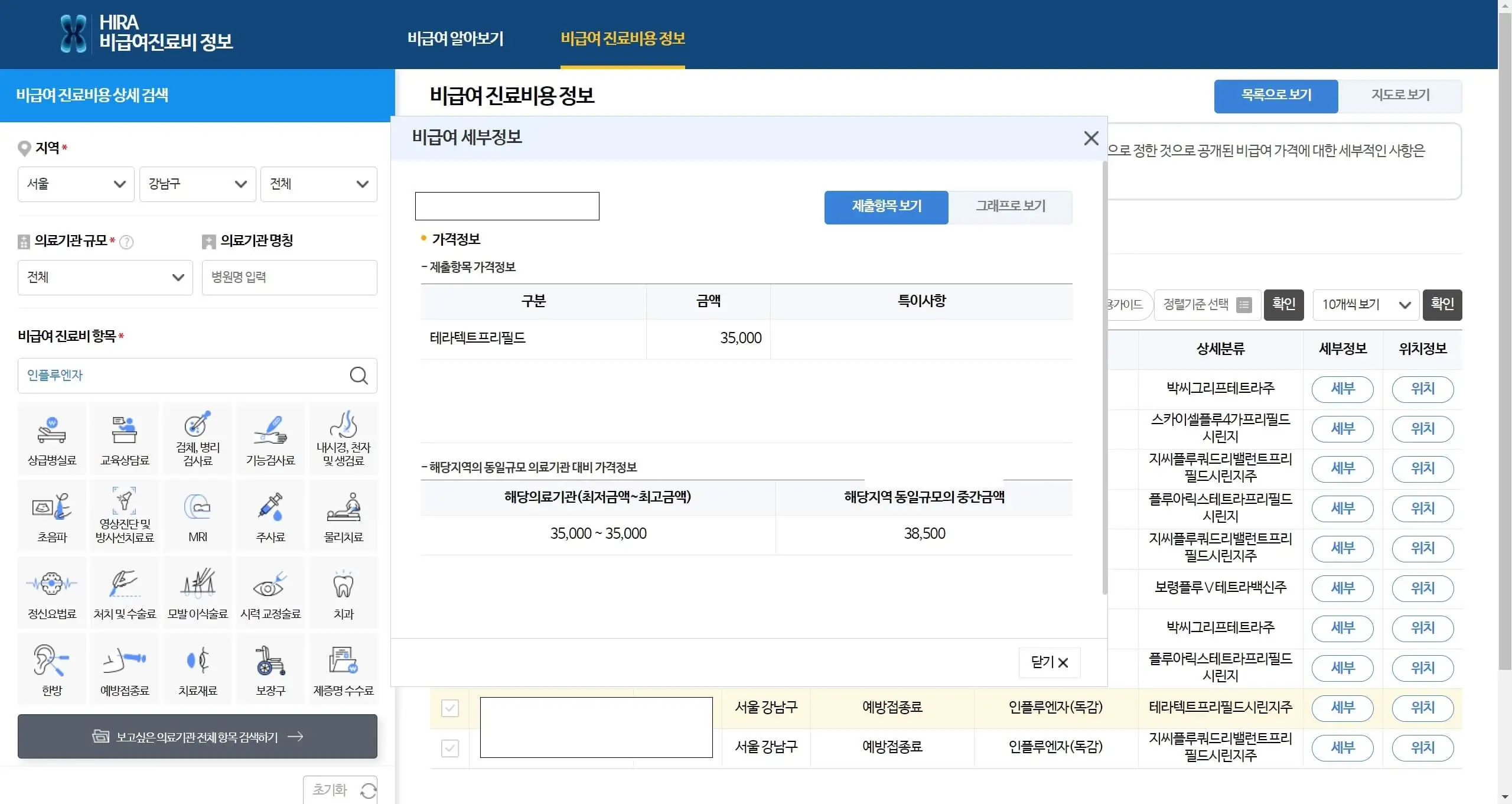 2023독감예방접종
