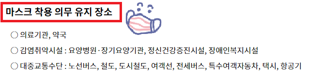 마스크-착용-의무-유지-장소