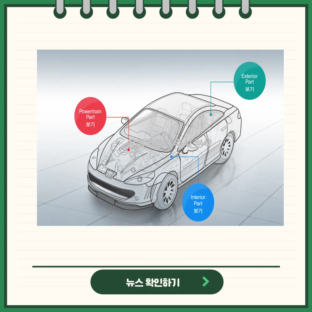 코오롱플라스틱 수소차 관련주