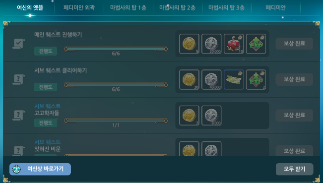 여신의 옛뜰 탐색