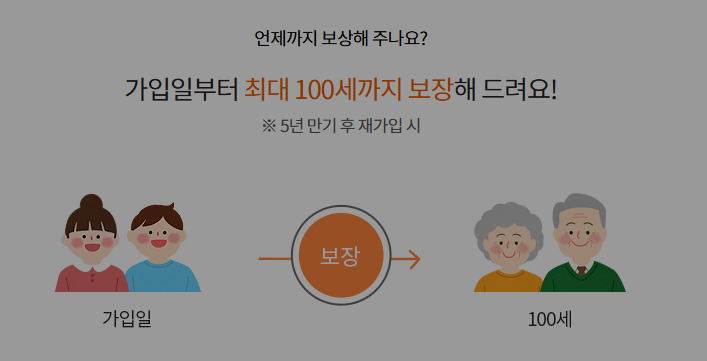 현대해상-실손보험-청구방법-서류-완벽-가이드