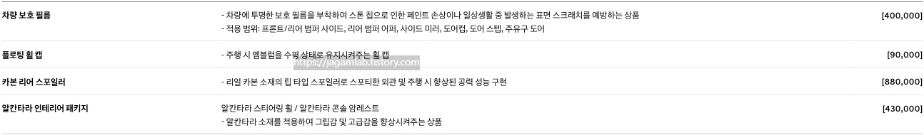 2026 G70 차량 보호 필름, 플로팅 휠 캡, 카본 리어 스포일러, 알칸타라 인테리어 패키지 GENESIS Accessories