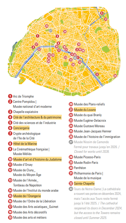 파리 뮤지엄패스 사용처