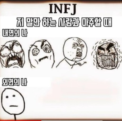 INFJ