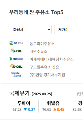 기름값 비교사이트 소개