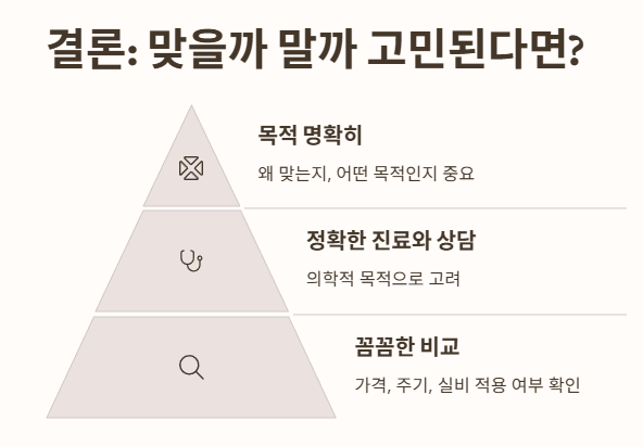맞을까 말까 고민된다면? 이 글부터 정독!