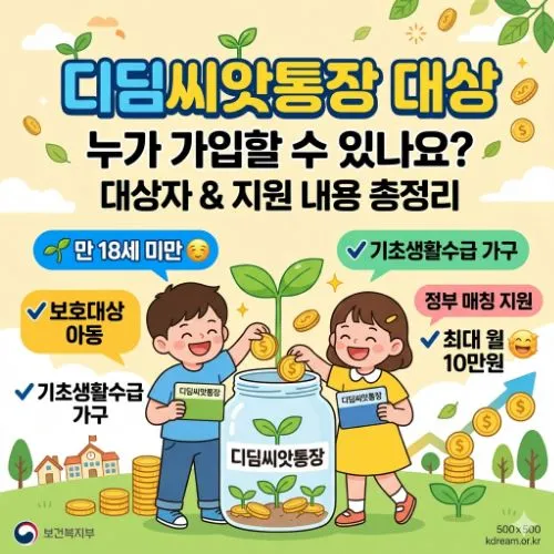 디딤씨앗통장 대상 ❘ 우리 아이 자립 자금 2배 이상 불리는 정부 혜택 안내 가이드