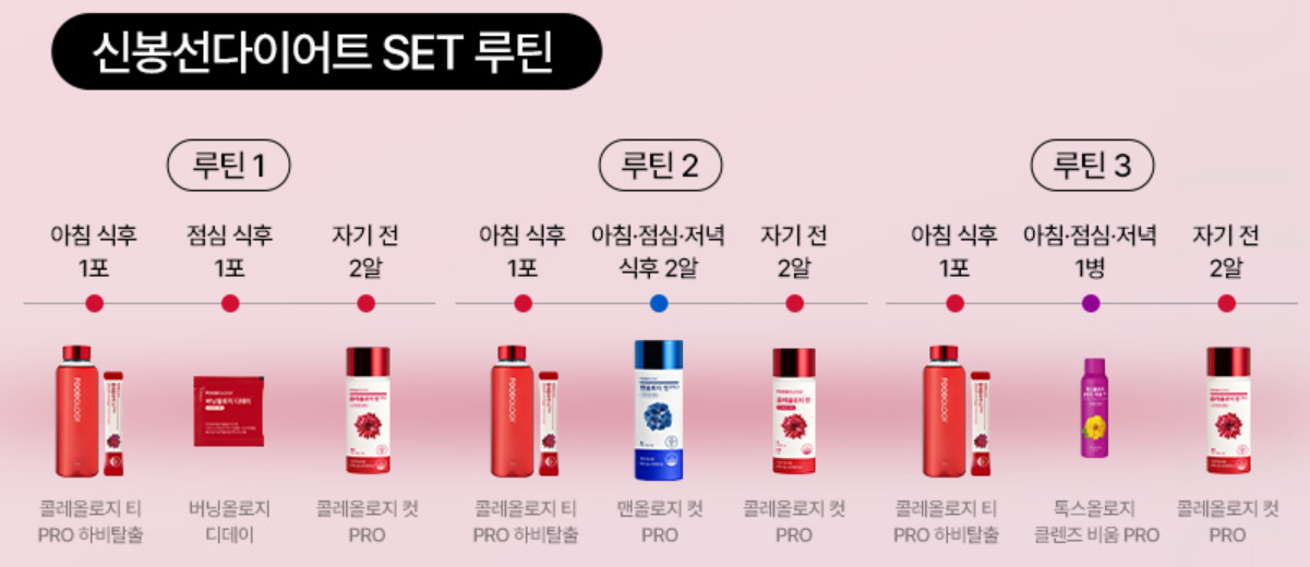 신봉선 다이어트 효과