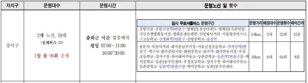 강서구-임시무료셔틀버스노선-이미지