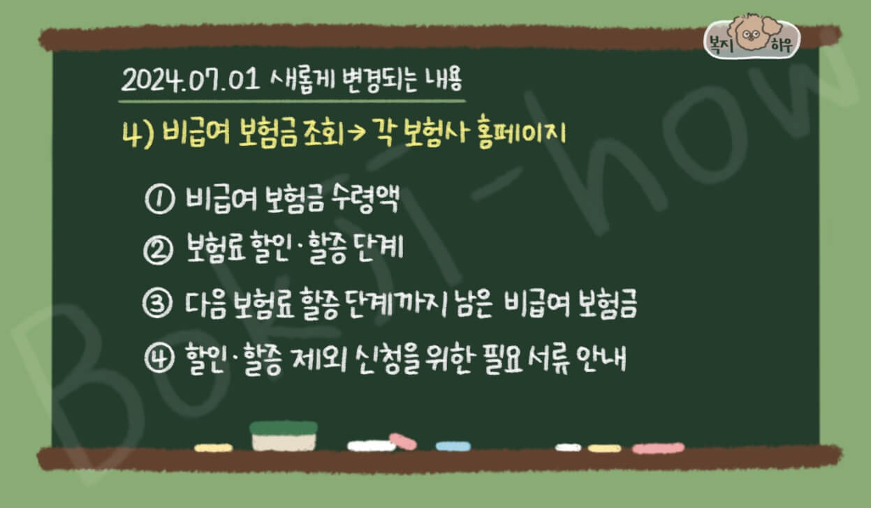 실손보험 비급여 보험금 조회는 각 보험사 홈페이지에서 할 수 있다.