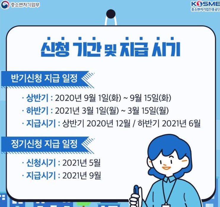 2021근로장려금