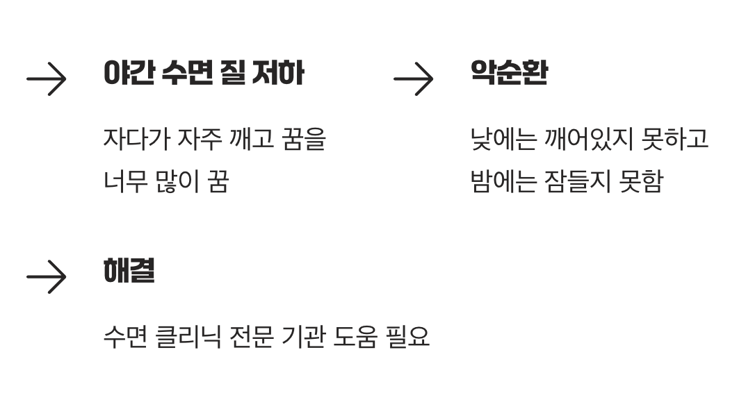 밤새 뒤척이는 아이러니