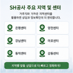 SH공사 전세 임대주택 공고 보증금 지원도 확인